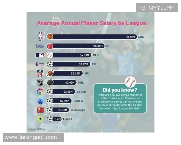 2023年全球顶级足球明星年薪排行榜揭晓谁是收入最高的球员