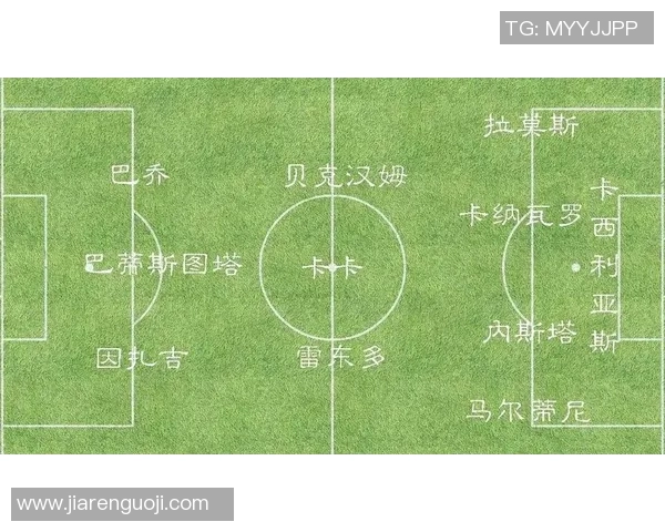 全球帅气足球明星组合盘点你最喜欢哪一对
