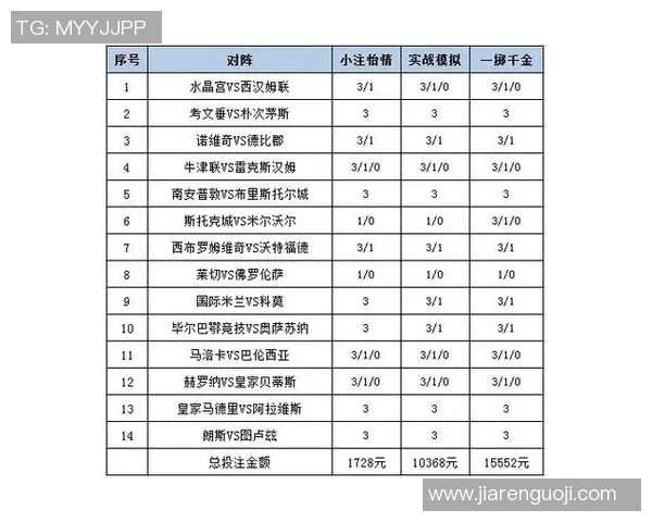 中国足球彩票网站推荐及最新资讯分析助您轻松投注赢取大奖
